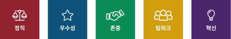 Values_Group_Box Values_Group_Box